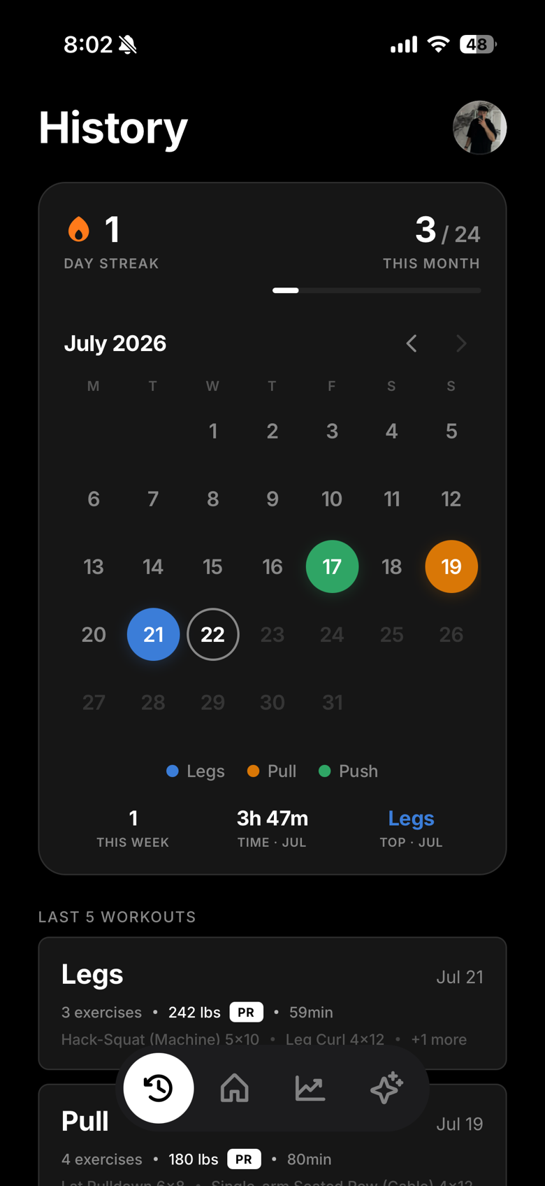 History screen with a July calendar of completed workouts, a streak counter, and recent sessions